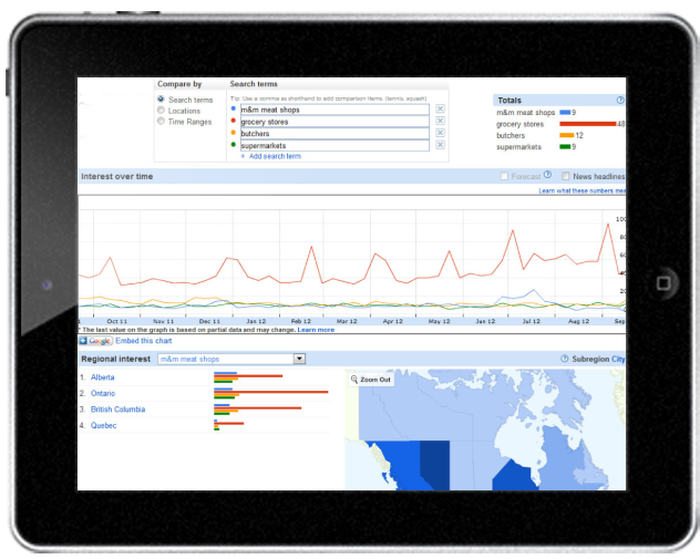 A case study about a food and beverage company that utilized localized marketing efforts and search optimization.